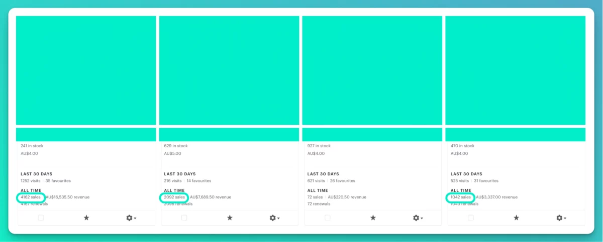 Quantity for Digital Products on Etsy - What To Put For Quantity On Etsy For Digital Products